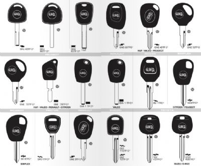 Karaburun Oto Anahtarcı